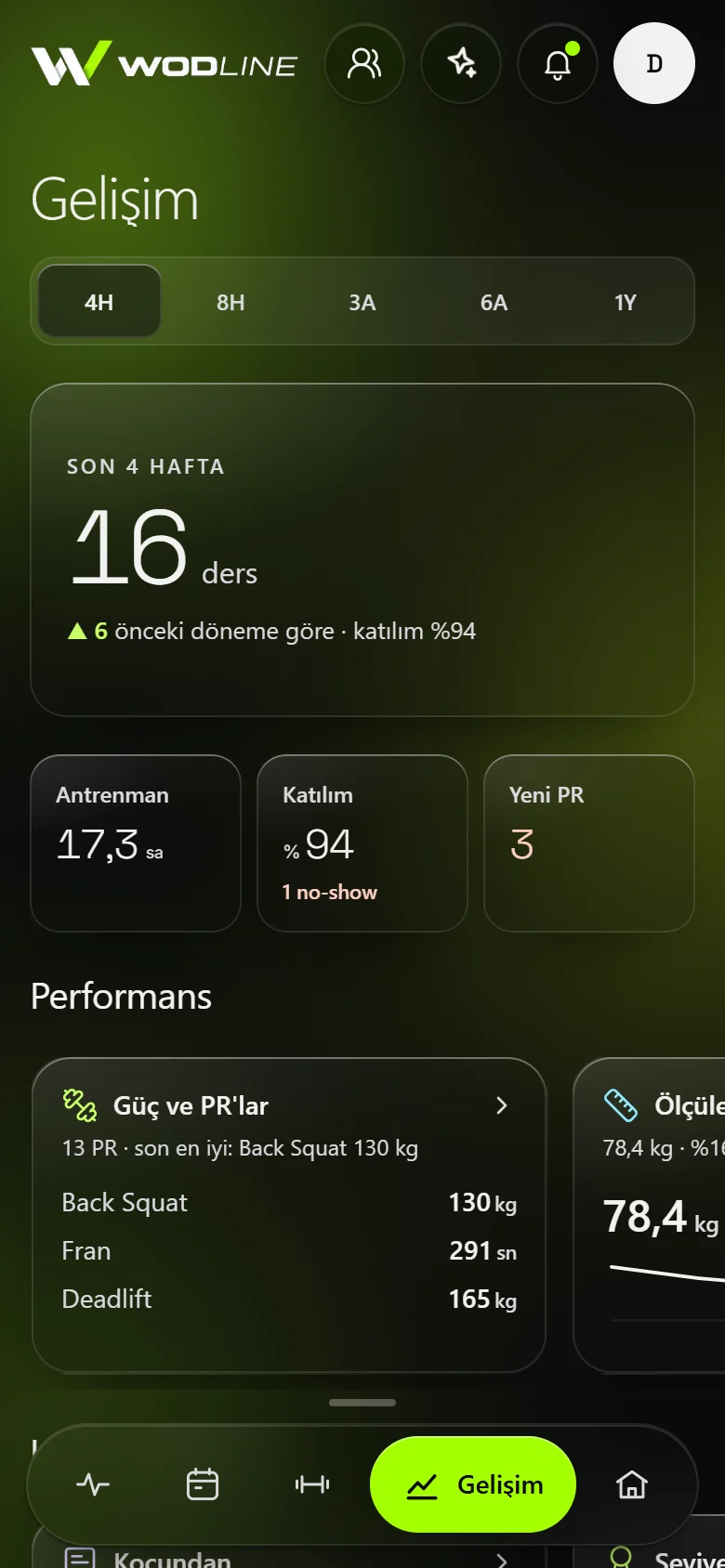 Üye uygulaması, gelişim