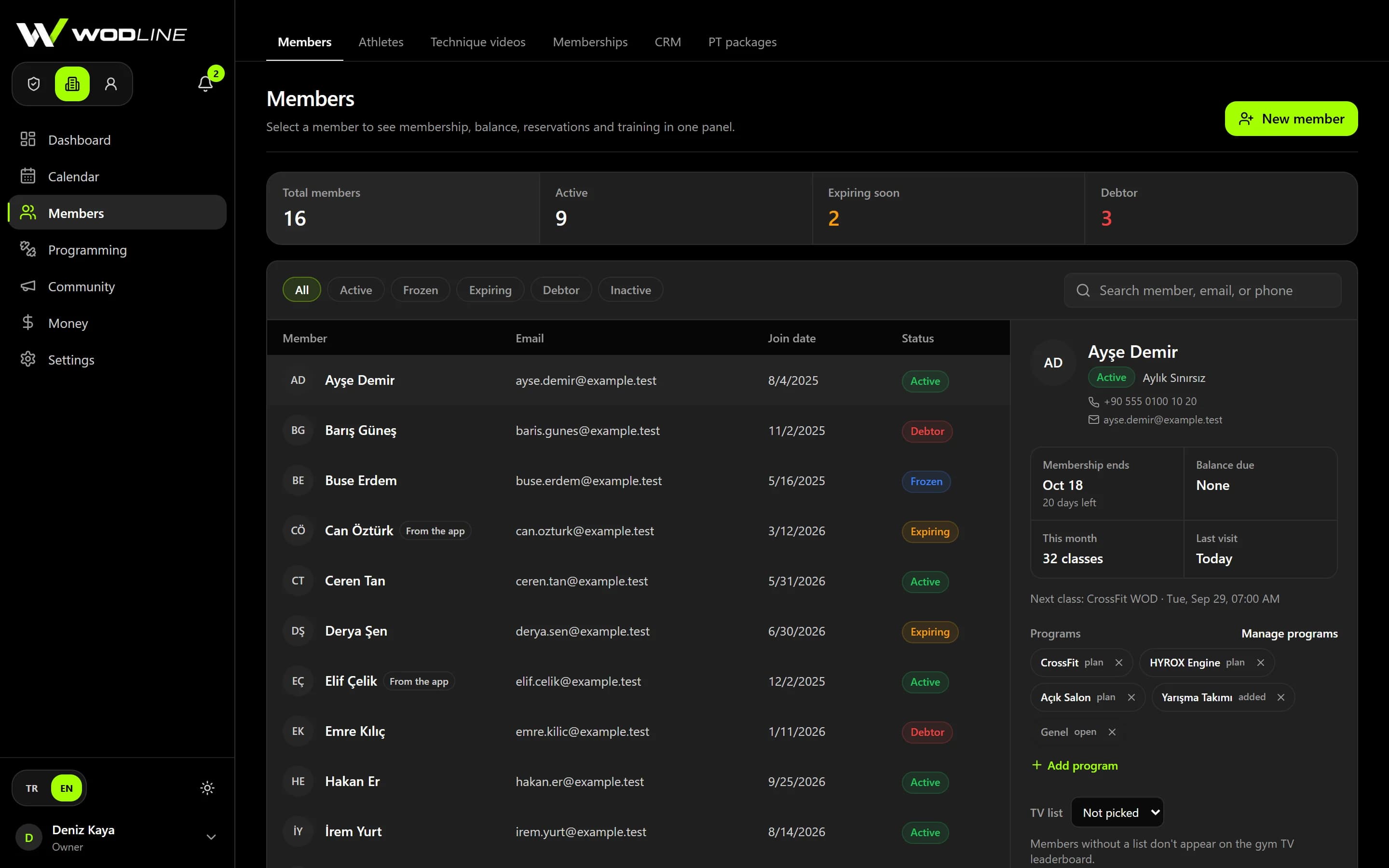 Owner console, members