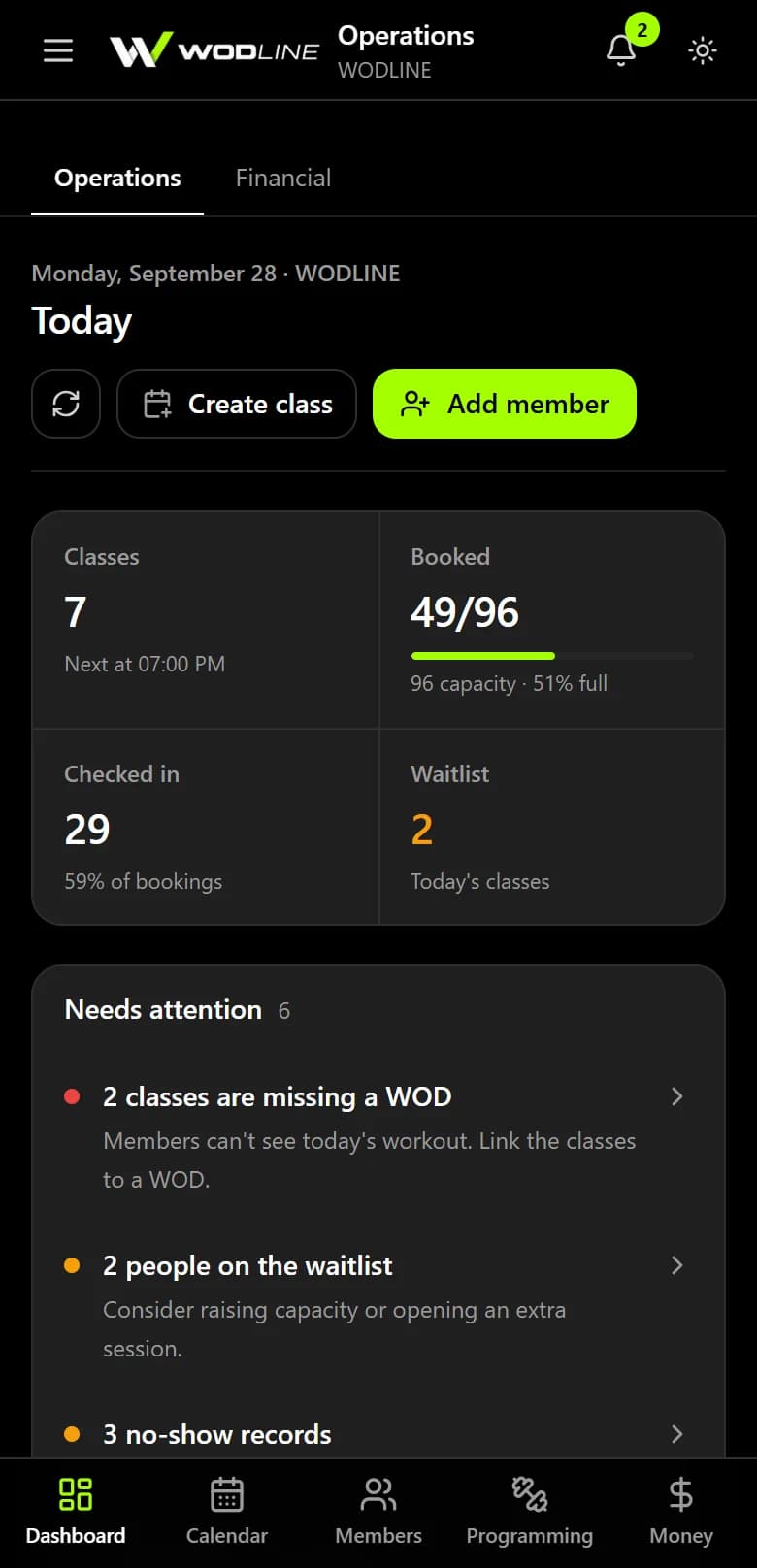 Your gym today.